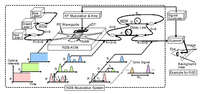 system.wmf