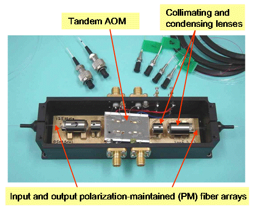 tandemAOMmodule.wmf