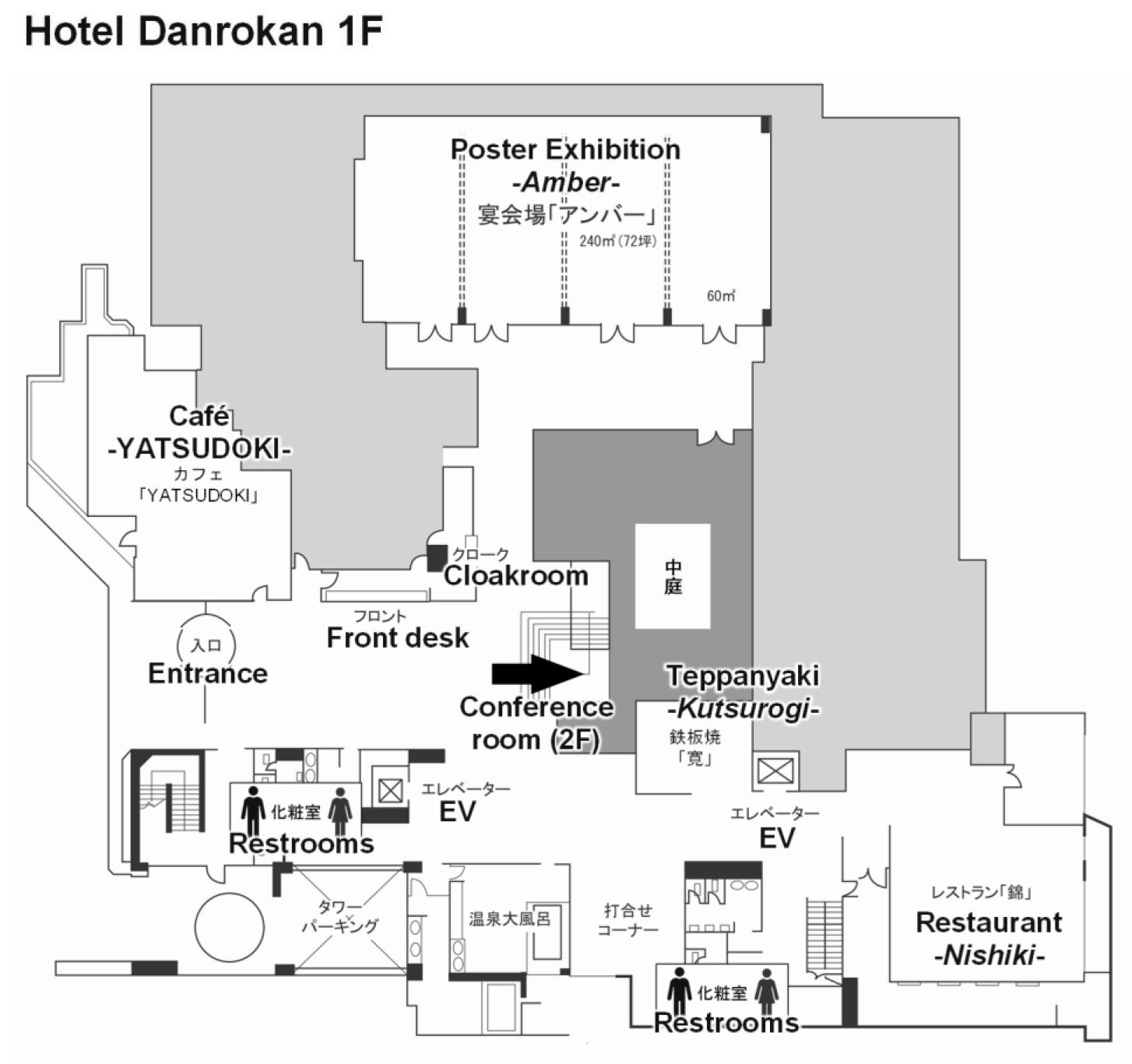 layout