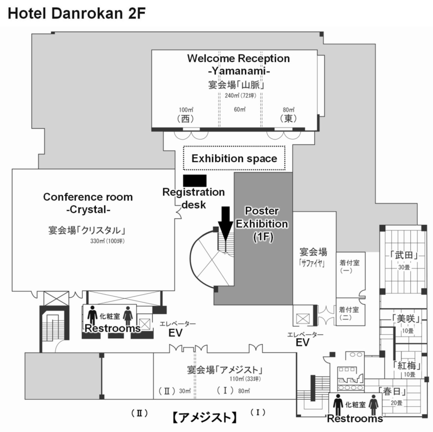 layout