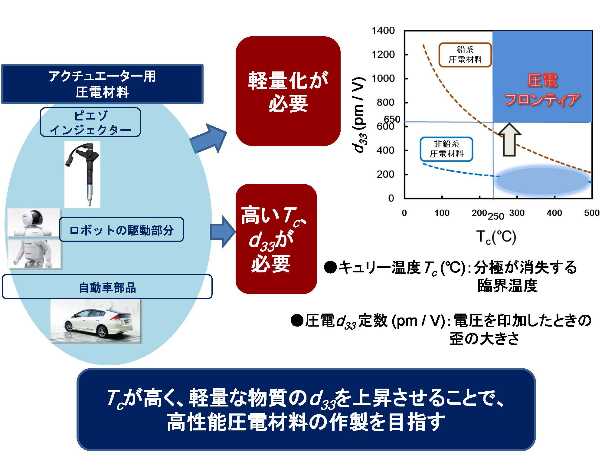 fukasawa_pdf