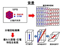 hirose_pdf