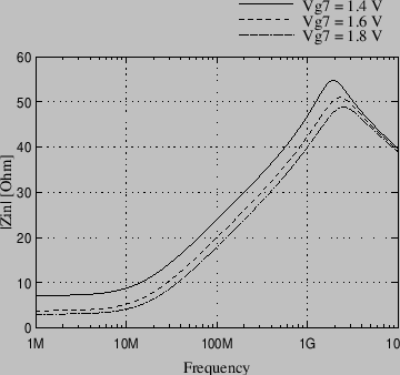 \includegraphics[scale=0.6]{simulation/ac_ind2_2.ps}