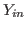 $\displaystyle Y_{in}$